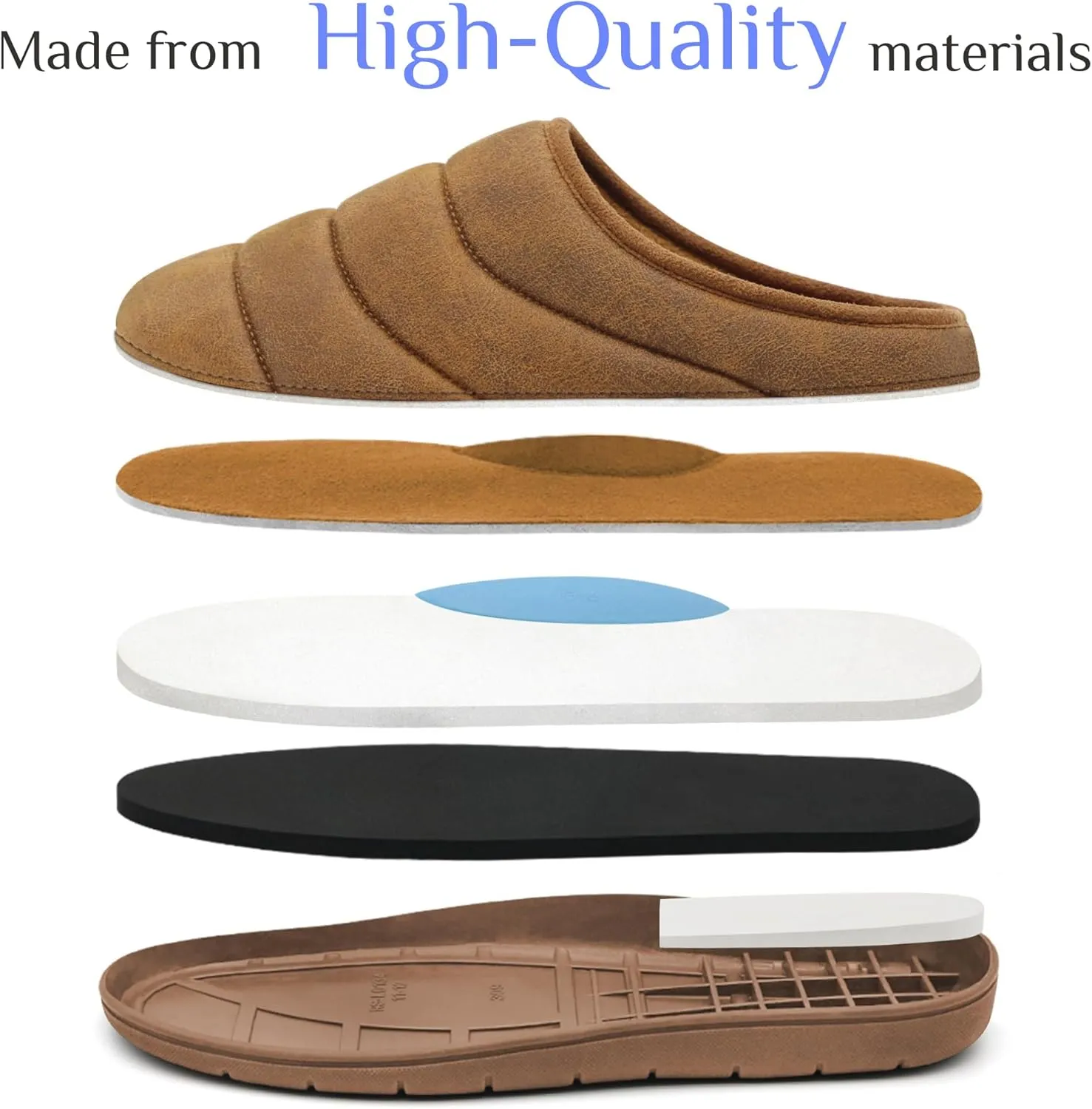 House Slippers for Men, Memory Foam Comfy Mens Slippers with Arch Support, Slip On Men's Bedroom Slipper with Rubber Sole Indoor Outdoor