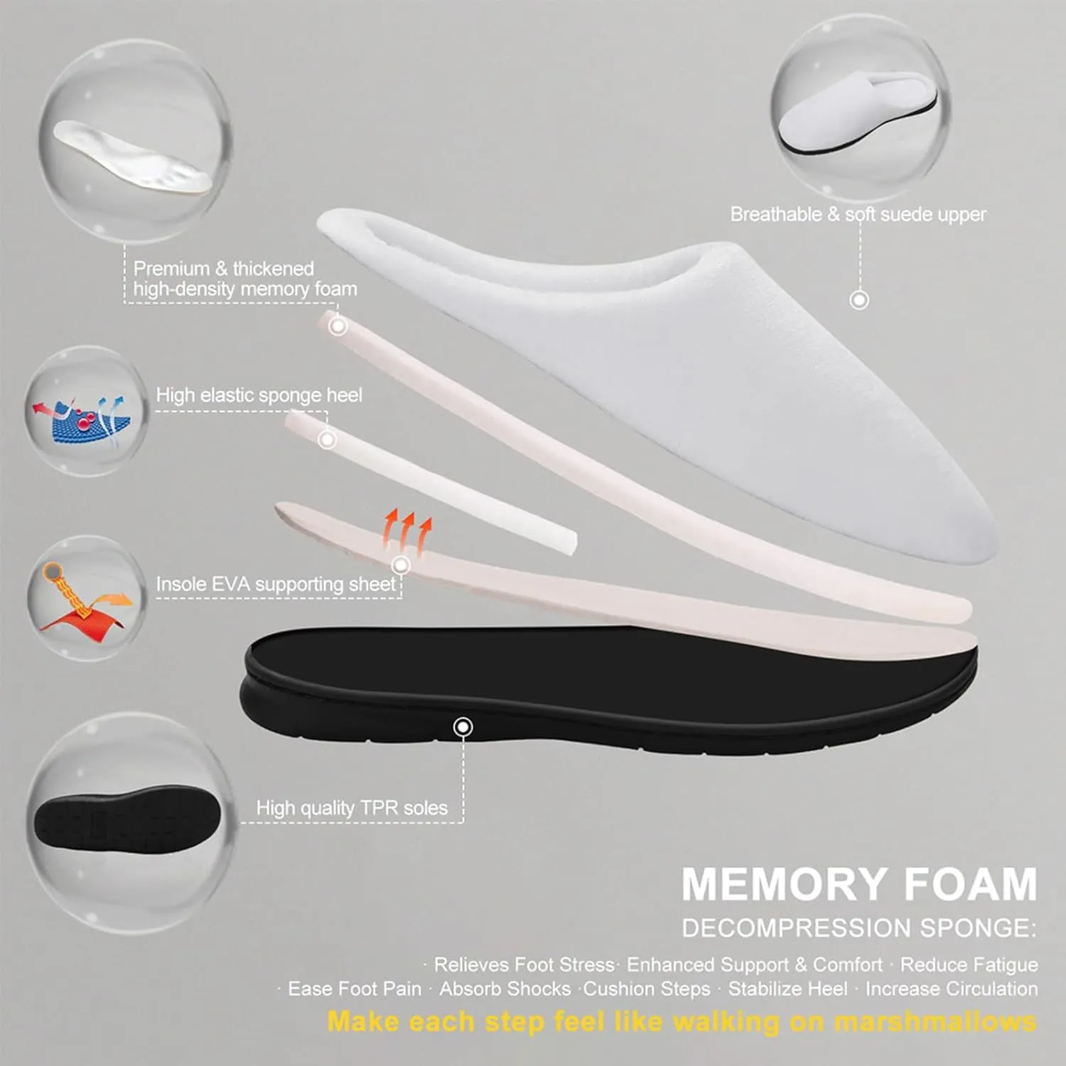 Womens Slippers Comfy Bedroom Slip-On Shoes Ladies Halloween Slippers Cotton House Slipper Indoor Memory Foam Slippers