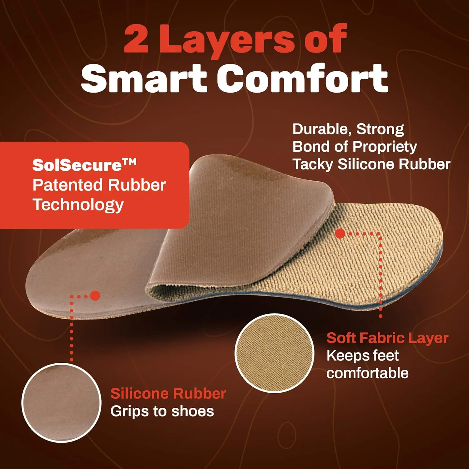 Wool Flat Shoe Insert for Sandals & Sockless Shoes, Comfortable Shoe Insoles with Sweat-Absorbent Natural Fiber & Non-Slip Silicone Grip, Narrow-Cut Shoe Inserts for Women, Brown, Size 40 - SoxsolS